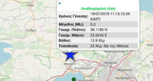 Σεισμός: Τρόμος στην Αθήνα από τα 5,1 Ρίχτερ – Η πρωτεύουσα «χόρευε» επί 15 δευτερόλεπτα